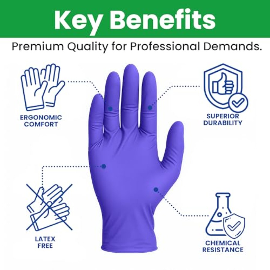 SAFEWAY USA 2000 pcs, 4 Mil Ni - Latex Disposable Glove recension och pris